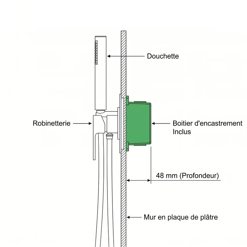 Colonne de douche et bain encastrée chrome