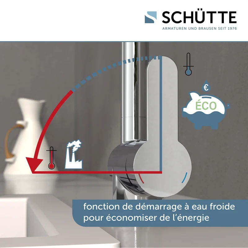 Robinet Douchette Schütte LONDON chromé