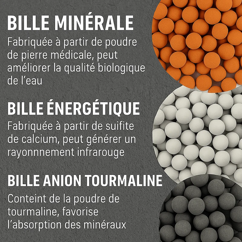 Perles Minérales de Remplacement pour Douche