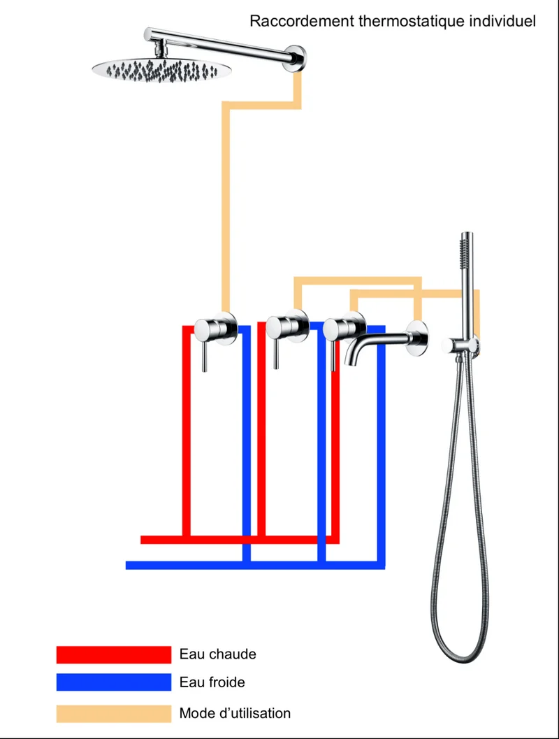 Mitigeur de bain et douche chrome