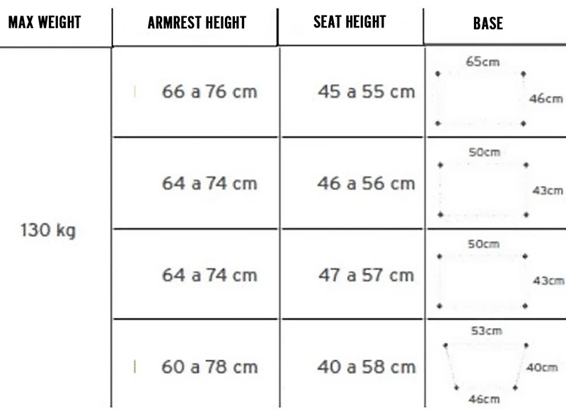 Chaise WC 4 en 1 Siège Rehausseur Réglable en Hauteur