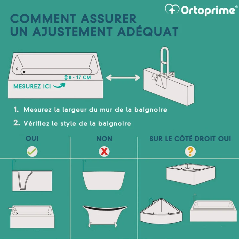 Poignée de baignoire | Barre de maintien anti-chute