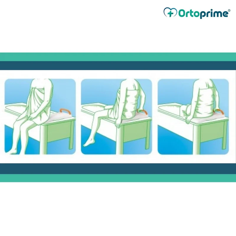 Planche de Transfert Rotative pour Baignoire