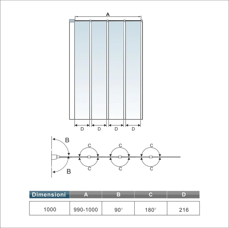 Pare-baignoire pivotant et pliable 100x140cm | Écran de baignoire en verre trempé 4 volets – Océan