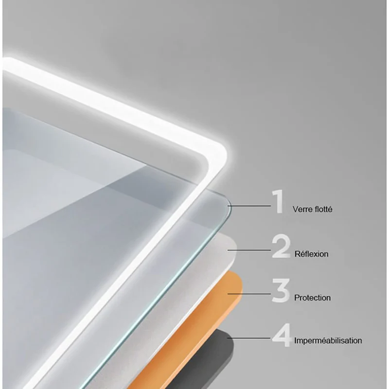 Miroir lumineux avec Anti-buée + 3 Couleurs + Dimmable, Mural Miroir salle de bain