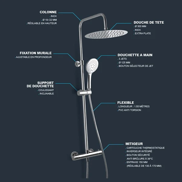 Colonne de douche tête plate PALOMA