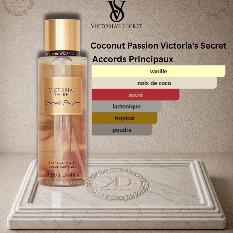 👑PREMIUM VICTORIA'S SECRET COCONUT PASSION 250ML