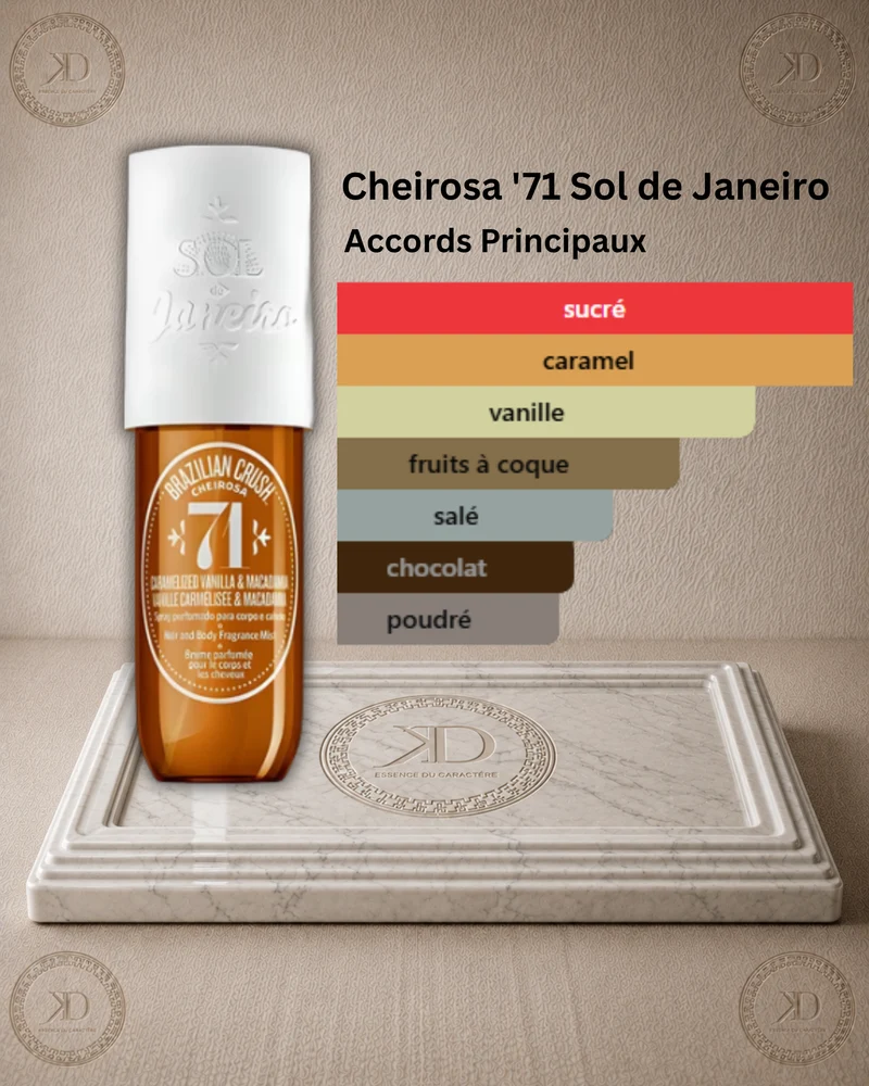 CHEIROSA 71 SOL DE JANEIRO