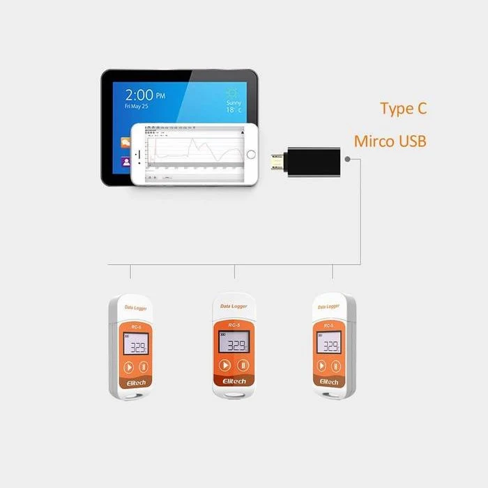Enregistreur de données Elitech RC-5+, enregistreur de température USB, rapport PDF