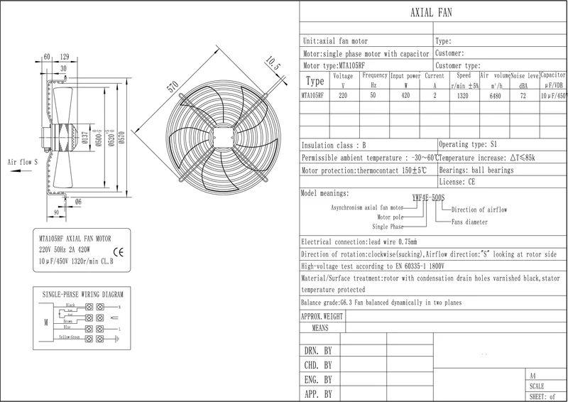 Extracteur d'air axial Ø 500 mm 420 W 220 V - avec moteur et grille