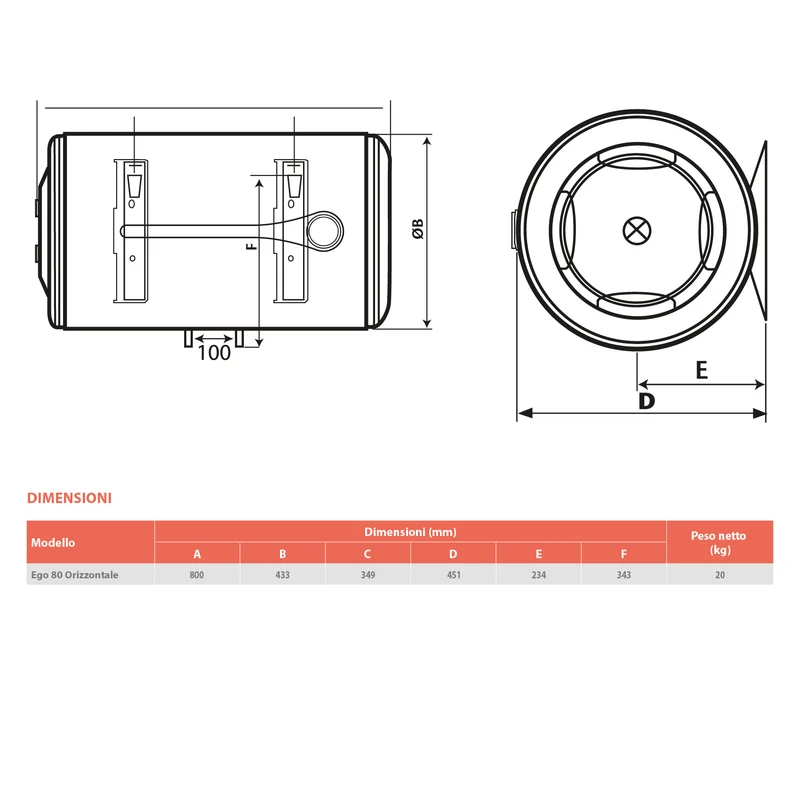 Chauffe-eau électrique horizontal Atlantic EGO 1,5 kW, 80 l