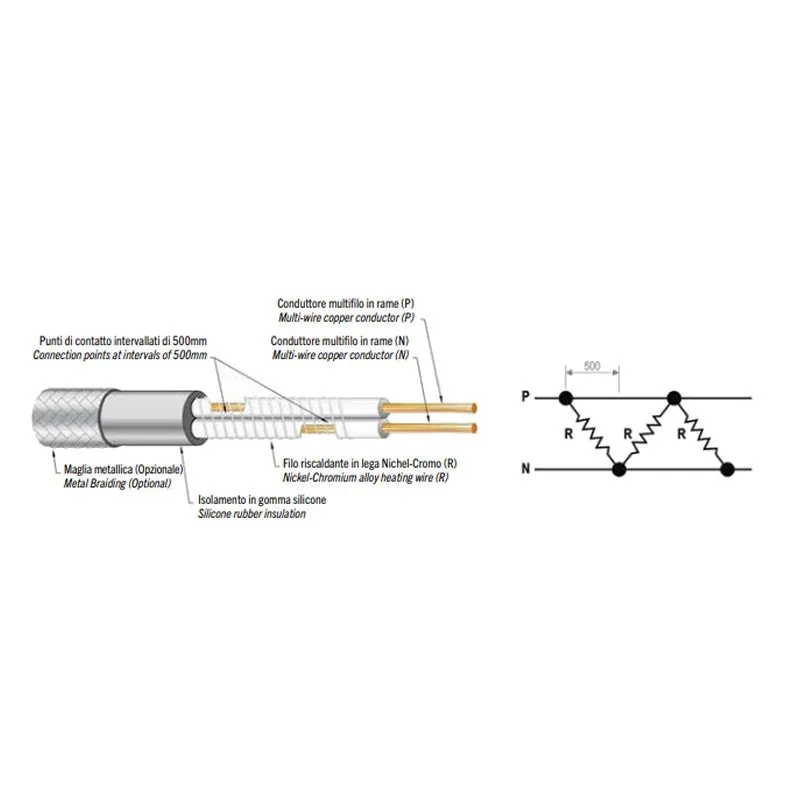 Câble chauffant 30 W/m Ø 3,5 mm, puissance constante, pour portes de cellules basse tension, longueur 1 m