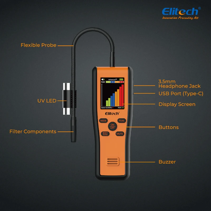 Elitech - Détecteur de fuites de dioxyde de carbone CO2