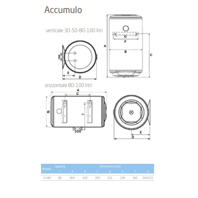 Chauffe-eau électrique horizontal BAXI MUST+ O580 80 L, garantie de 5 ans