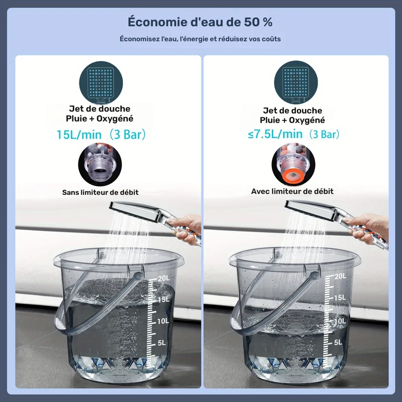 Douchette de douche 6 jets avec cartouche filtrante à billes