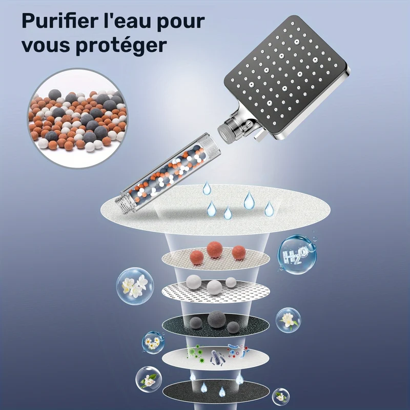 Douchette de douche 6 jets avec cartouche filtrante à billes