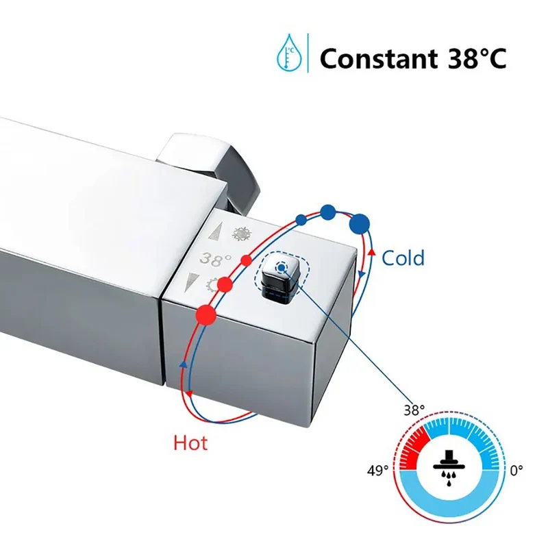 Colonne de douche thermostatique salle de bain kit carré chromé AICA