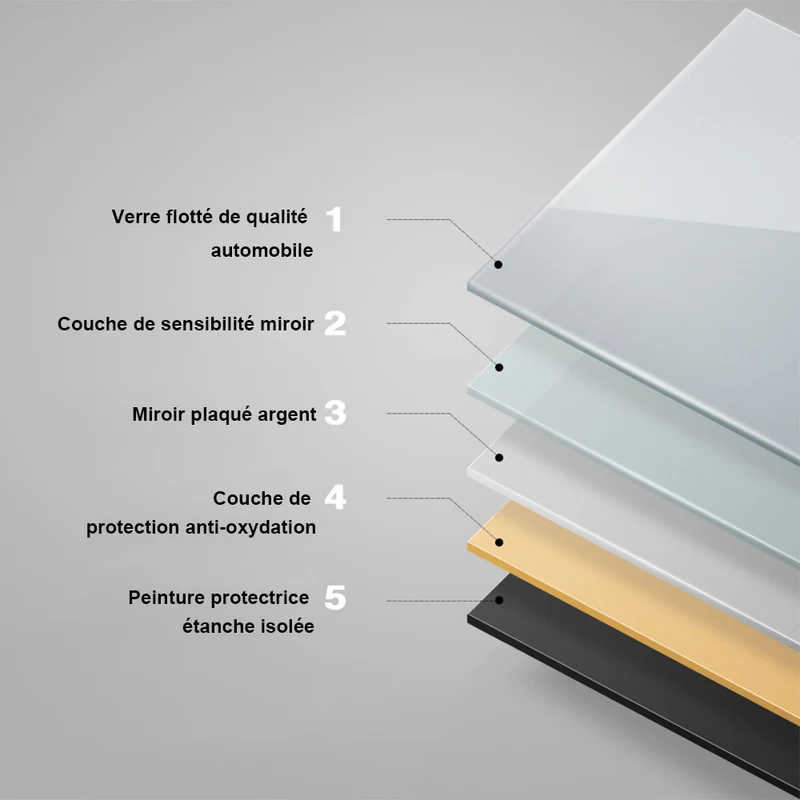 AICA Miroir de Salle de Bain LED avec Bluetooth, Miroir Lumineux avec 3 Couleurs et Fonction Anti-buée, Mural Miroir éclairé avec Interrupteur Tactile Étanche et grossissant 3x 60/70/80/100/120cm