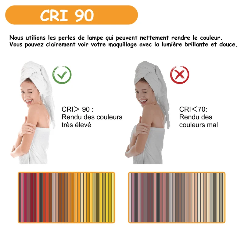 Miroir salle de bain vertical avec couleur LED blanche + antibuée + Horloge numérique + Fonction mémoire