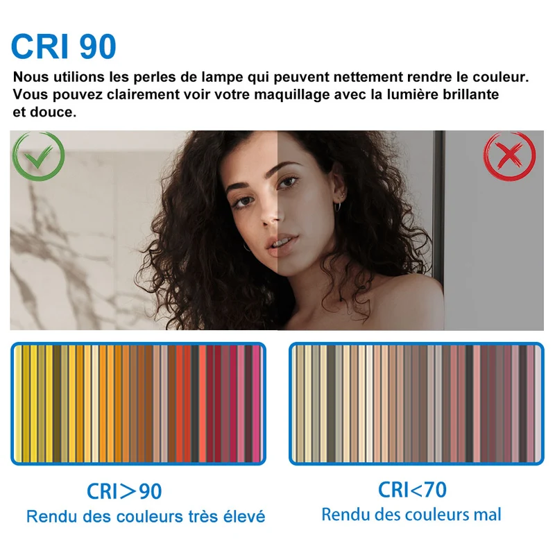 AICA Sanitaire avec Bluetooth+3couleurs LED réglables + anti-buée + Miroir grossissant x 3+Date+Température