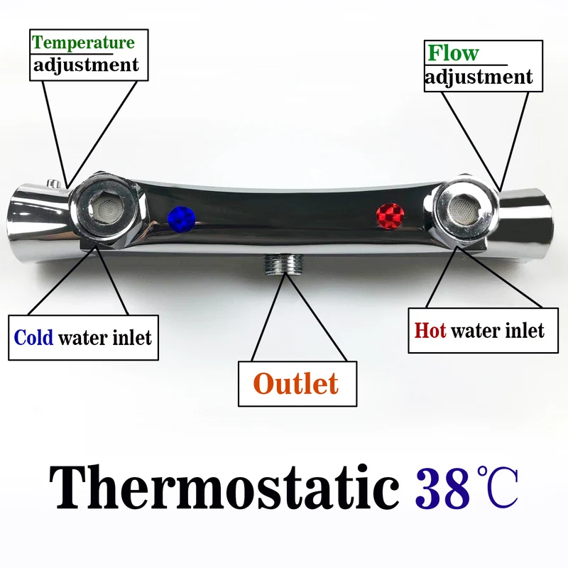 Mitigeur De Douche Thermostatique Ensemble Rond Valve Exposée Salle De Bains Moderne Chrome