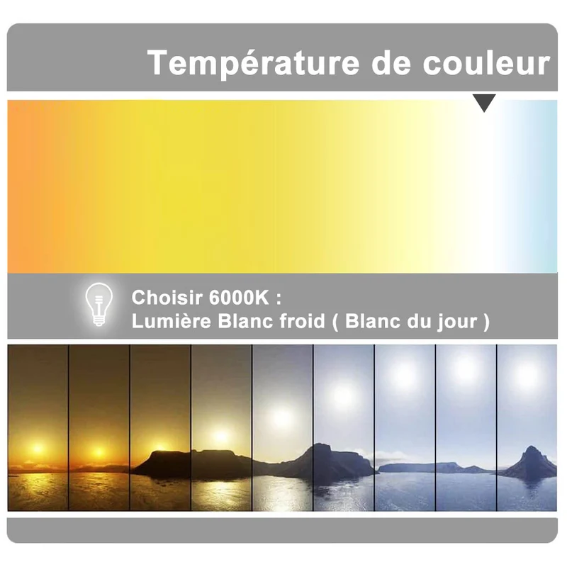 Miroir pour salle de bain rectangulaire modèle multipoints éclairageLED intégré Horizontal/Vertical