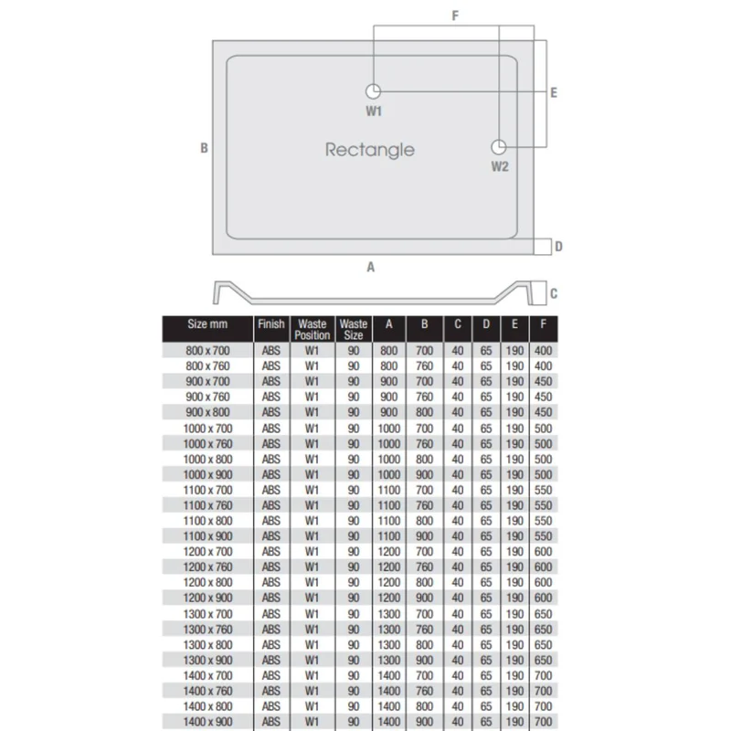 Elements 1100 x 760mm Rectangle Slim Line Shower Tray