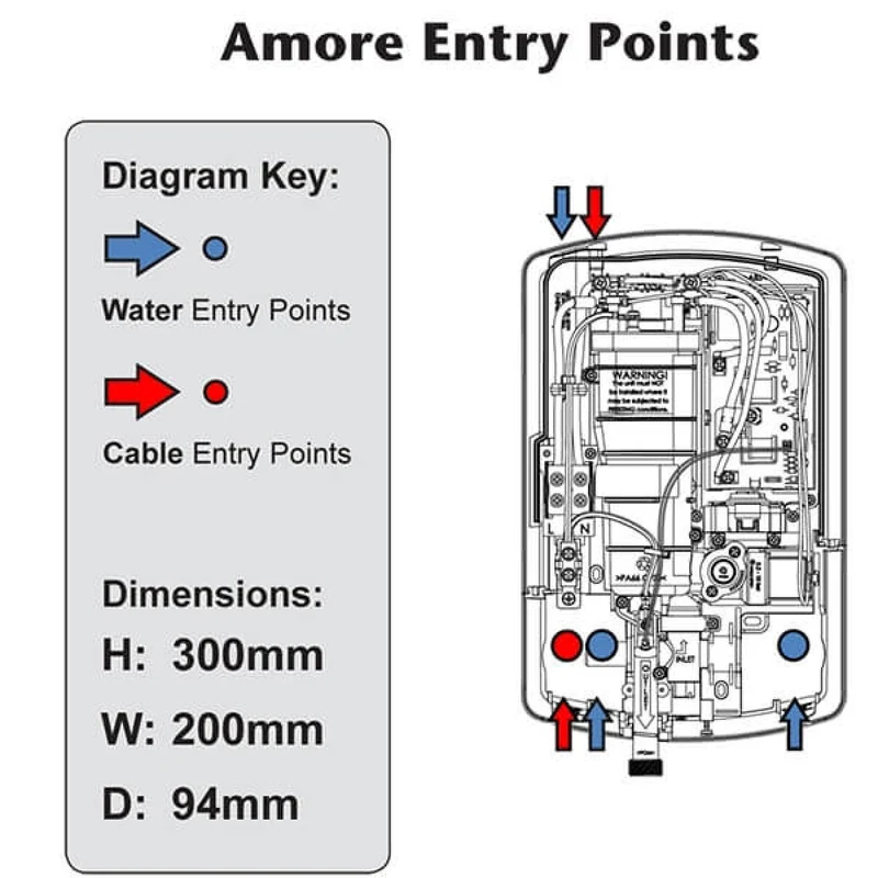 Triton Amore 9.5kW Electric Shower - White