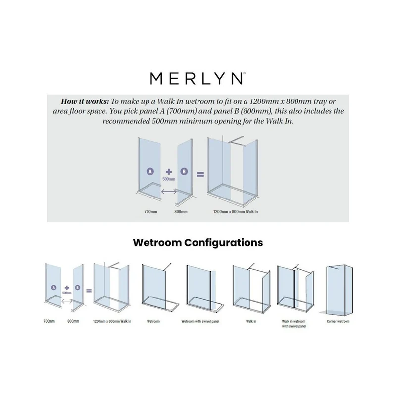 Merlyn 8 mm Wetroom Panel