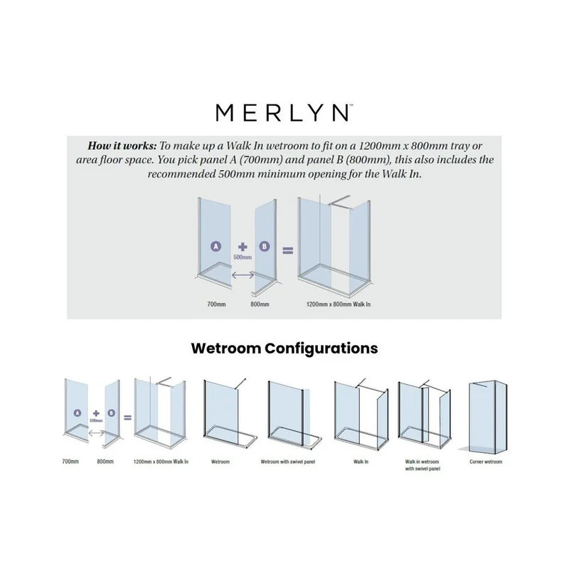 Merlyn 8 mm Wetroom Swivel Panel