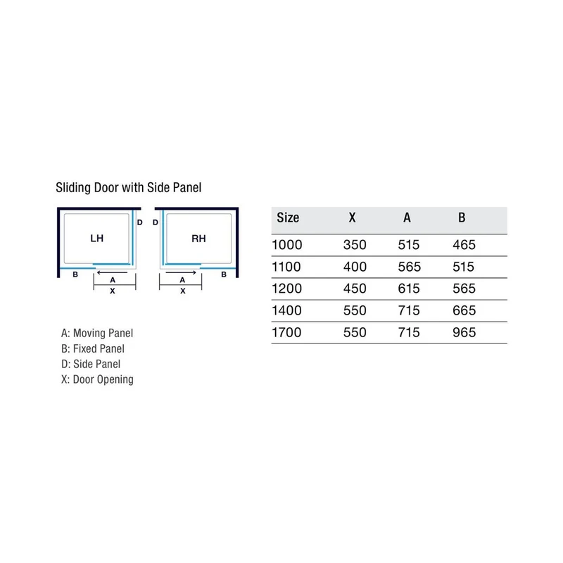 Merlyn Ionic Essence Frameless Sliding Door