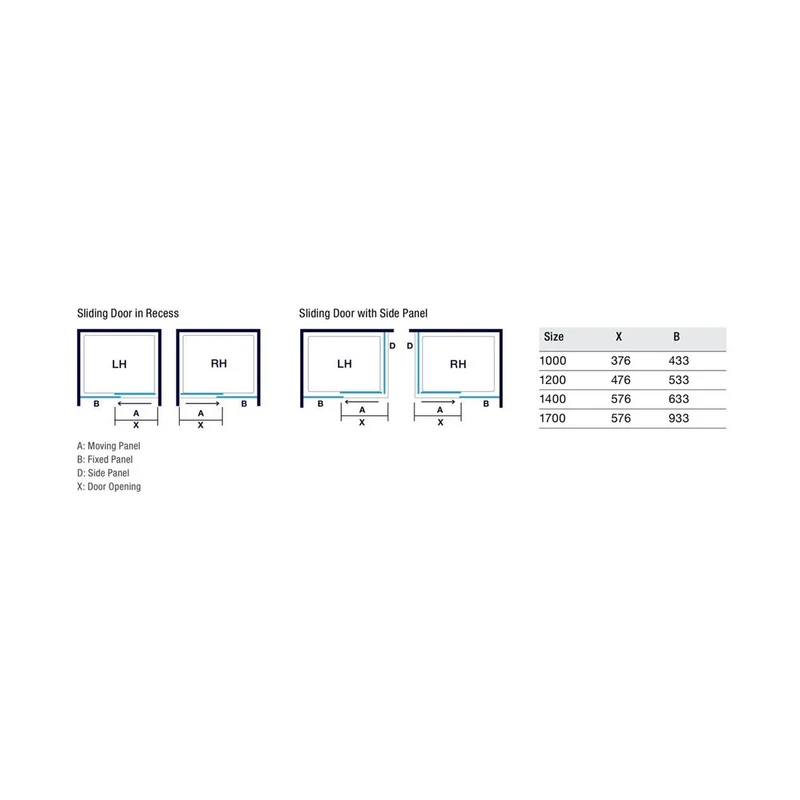 Merlyn Ionic Express Low Level Sliding Door