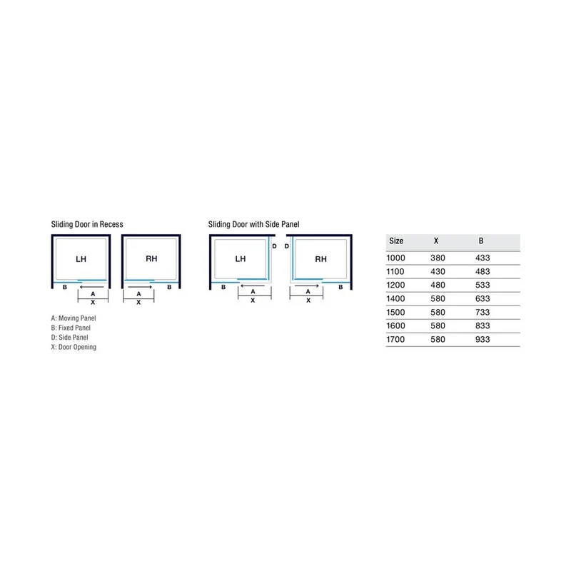 Merlyn Ionic Express Optional Side Panel