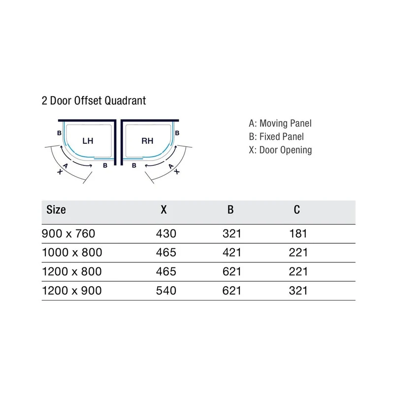 Merlyn Ionic Express 2 Door Quadrant