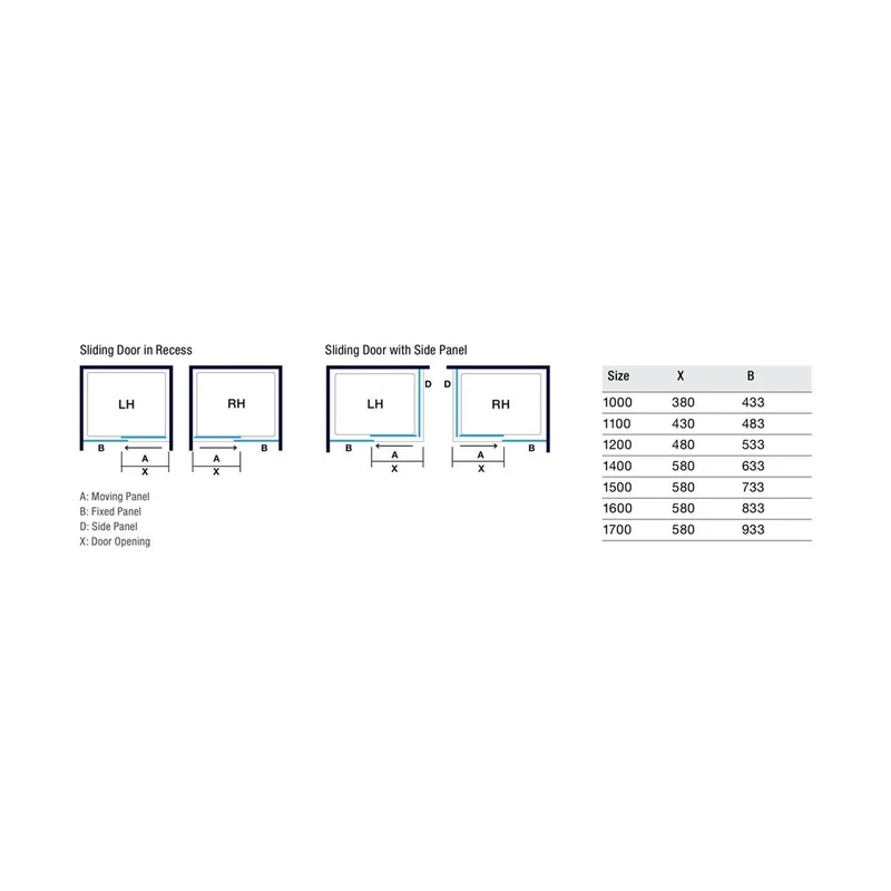 Merlyn Ionic Express Sliding Door