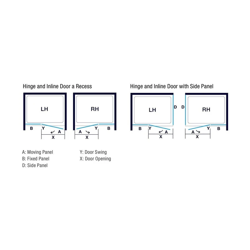 Merlyn 8 Series Frameless Hinge & Inline Shower Door