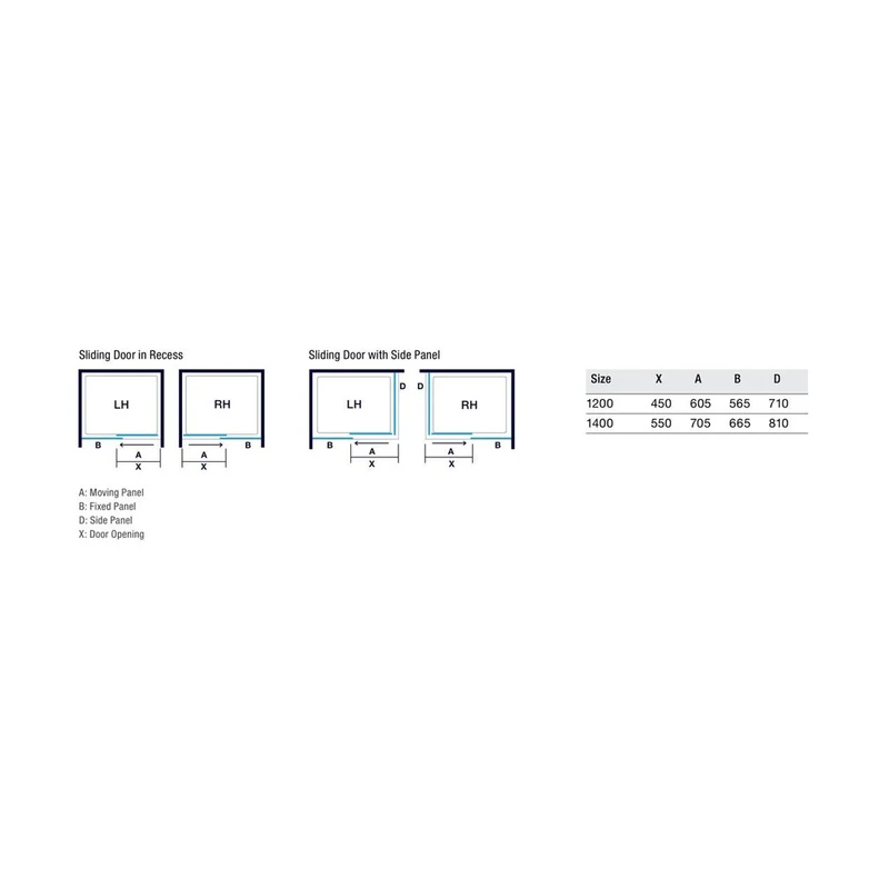 Merlyn 8 Series Frameless Sliding Door