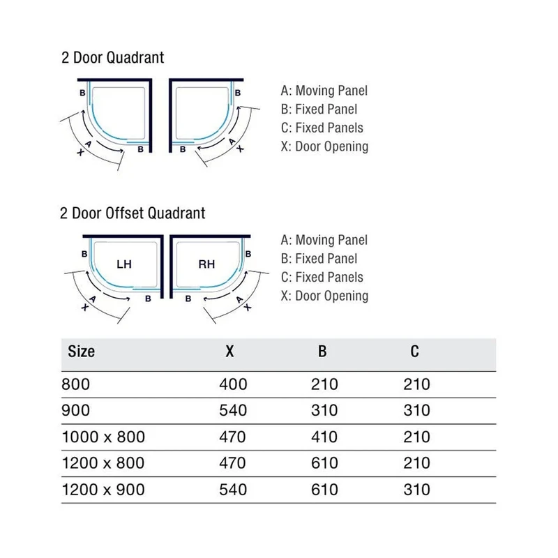 Merlyn Ionic Source 2 Door Offset Quadrant