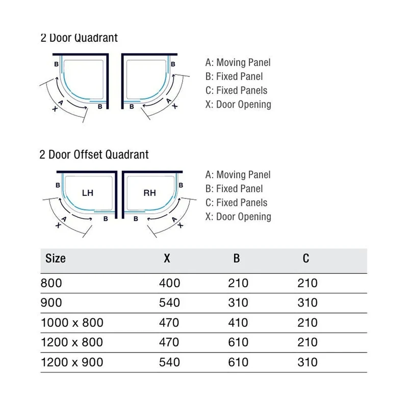Merlyn Ionic Source 2 Door Quadrant