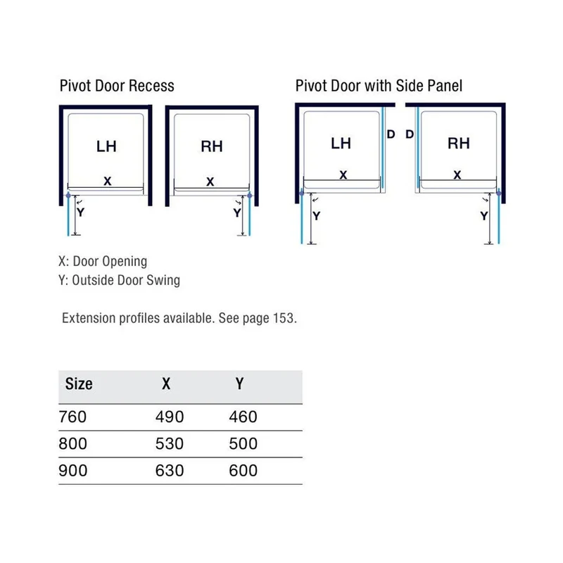 Merlyn Ionic Source Pivot Door