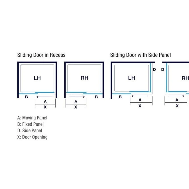 Merlyn Ionic Source Sliding Door