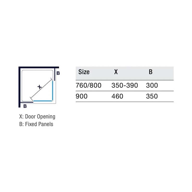 Merlyn Ionic Source 2 Door Offset Quadrant 1200X900mm