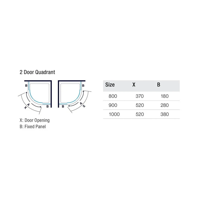 Merlyn Ionic Essence Framed 2 Door Quadrant