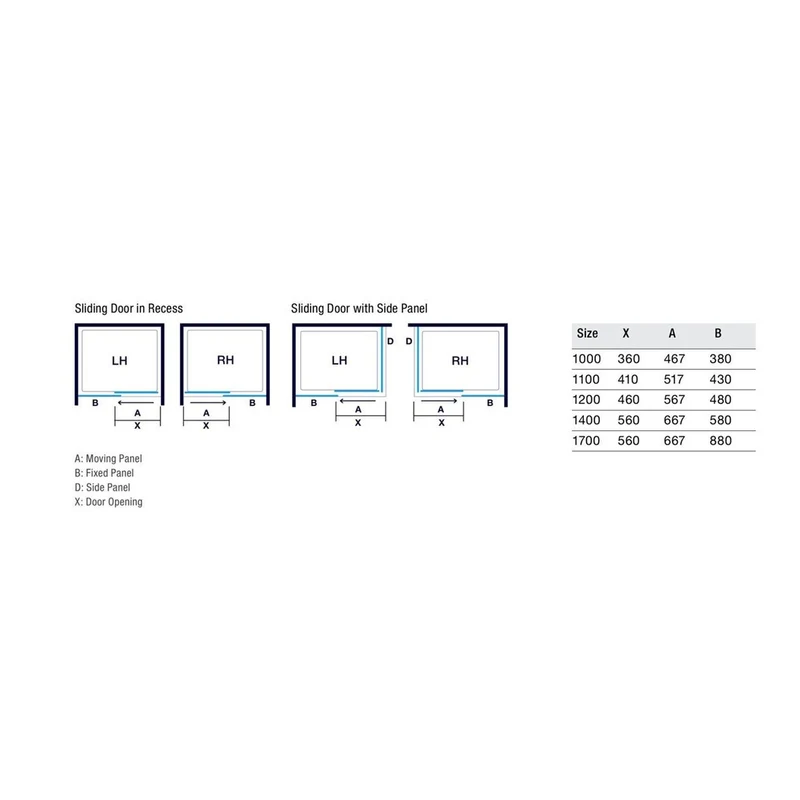 Merlyn Ionic Essence Framed Sliding Door