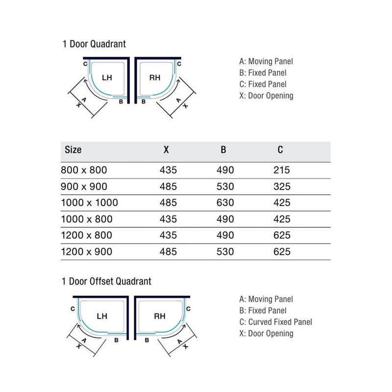 Merlyn IQ 1 Door Quadrant