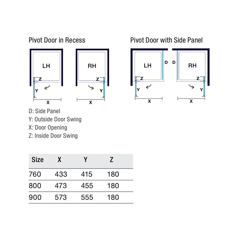 Merlyn Ionic Essence Framed Pivot Door