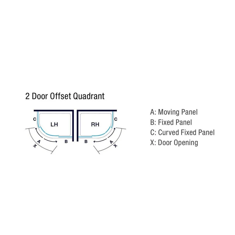 Merlyn IQ 2 Door Offset Quadrant