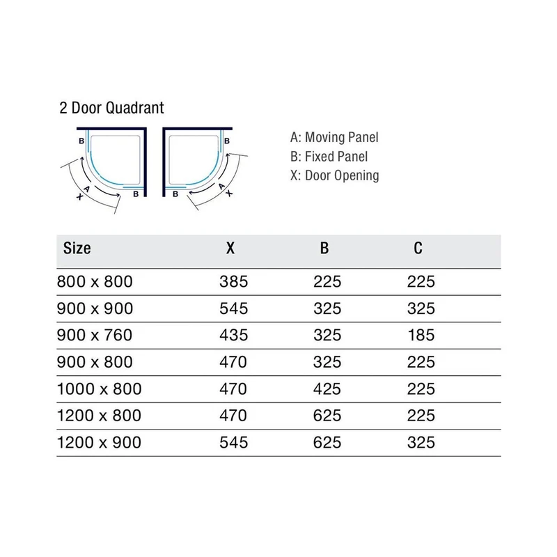 Merlyn IQ 2 Door Quadrant