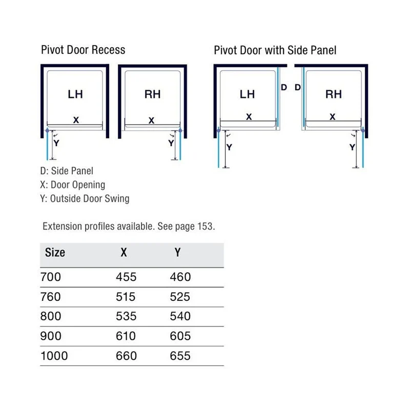 Merlyn IQ Pivot Door