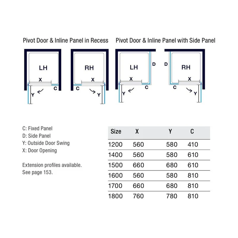 Merlyn 10 Series Pivot Door